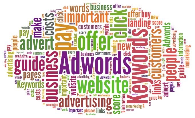 Adwords for blog
